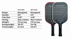 Paddletek Bantam TKO-C 14.3mm and 12.7mm Paddle Review