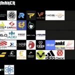 Pickleball Paddle Company Tier List 2025 (The Best Pickleball Paddle Companies Right Now)