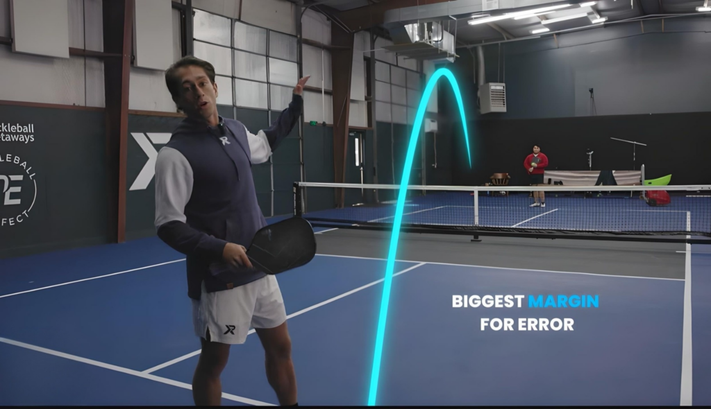 Pickleball Pros Are Weaponizing The Return, Here’s How You Can Too!