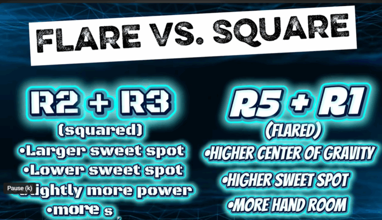 Ronbus Quanta Detailed Review: The BEST VALUE Paddle on the market, PERIOD