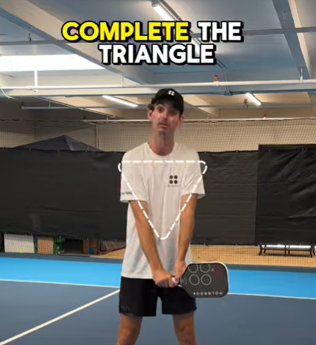 Master the TWOEY: Triangle Theory for a Rock-Solid Two-Hand Backhand Driv